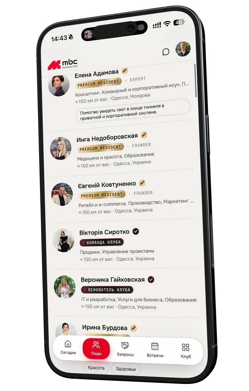 Каталог учасників клубу